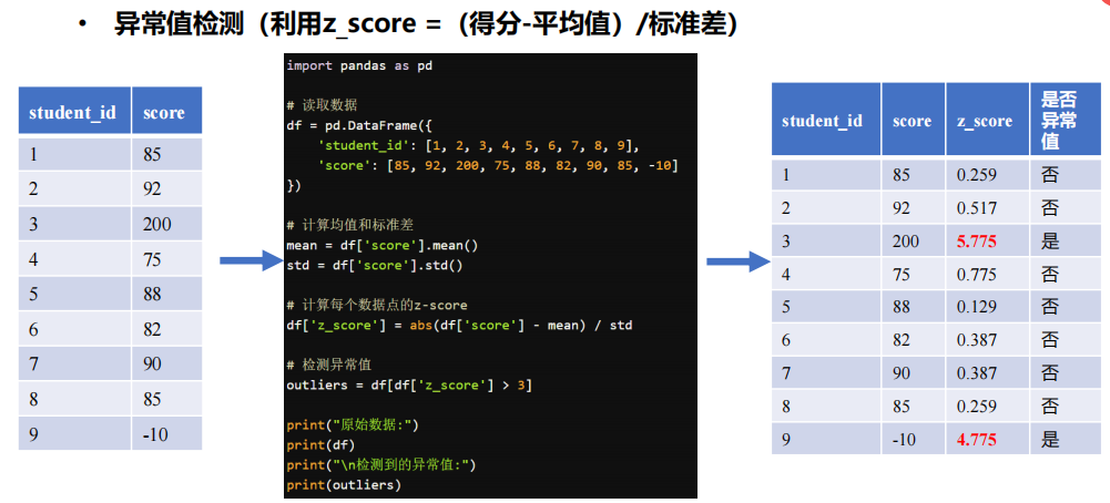 Pasted image 20250121145256.png